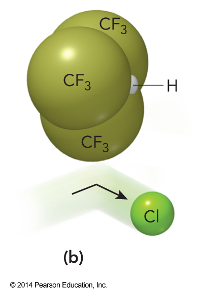 The steric effect in reaction probability when the chlorine atom is approching the (CH3)3CH molecule such that it bounces off without colliding with the hydrogen atom. This means that the reaction does not occur.